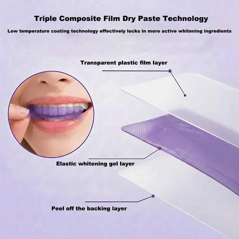 Purple Teeth Whitening Strips